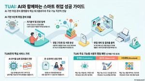 동명대, 디지털 취업 지원 혁신…AI 통합 플랫폼 본격 운영
