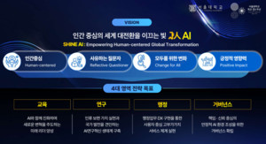 서울대, 전 구성원 AI 활용 시대 연다…ChatGPT Edu 전면 도입
