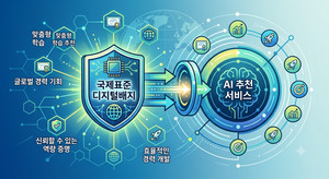 레코스, 국내 최초 ‘AI 추천형 디지털배지 서비스’ 개시