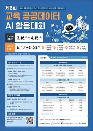 “총 상금 약 1억”… ‘제8회 교육 공공데이터 AI 활용대회’ 시상